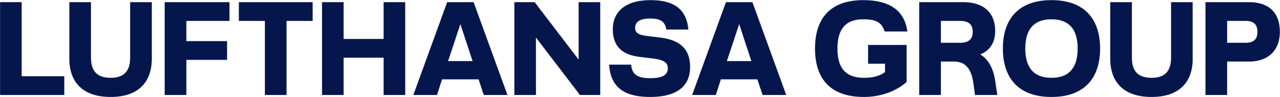 LHG_Wordmark_blue_rgb _Lufthansa Lufthansa Group